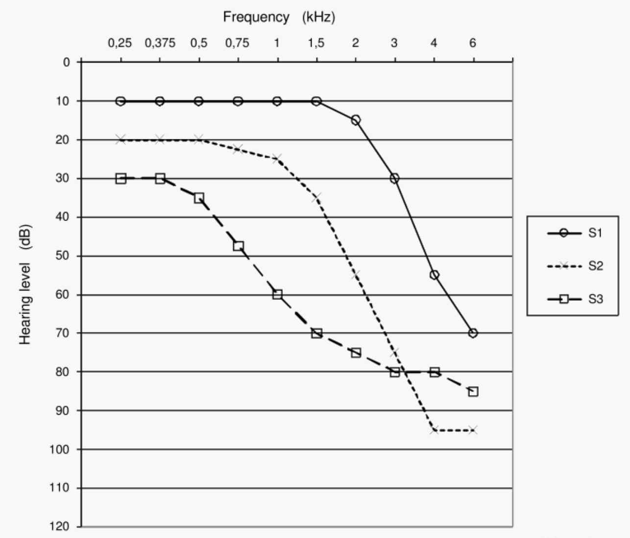 �ൺ������