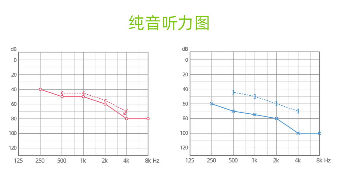 �ൺ������